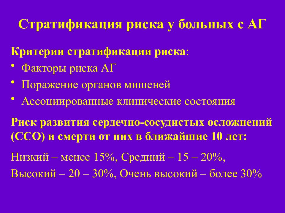 Болезнь ссо 4 что это. Поражение органов мишеней и ассоциированные клинические состояния. Гипертоническая болезнь ассоциированные клинические состояния. Критерии АГ. Факторы риска ССО И поражение органов мишеней.