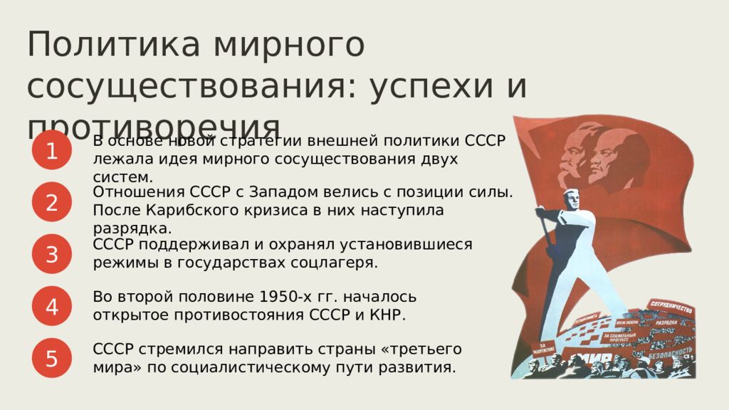 Политика возможного. Политика мирного сосуществования. Политика мирного сосуществования успехи и противоречия. Политика мирного сосуществования в 1950-х. Политика мирного сосуществования и военное соперничество.