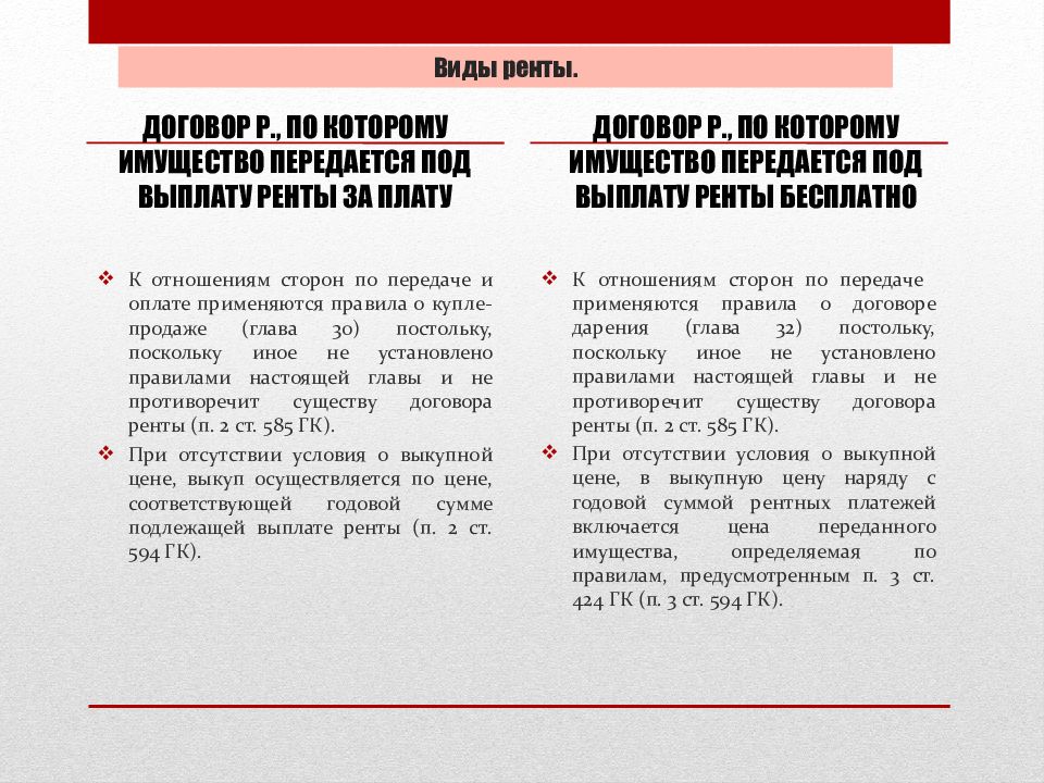 Договор ренты. Виды договора ренты. Виды ренты в гражданском праве. Выплата ренты. По договору ренты имущество передается.