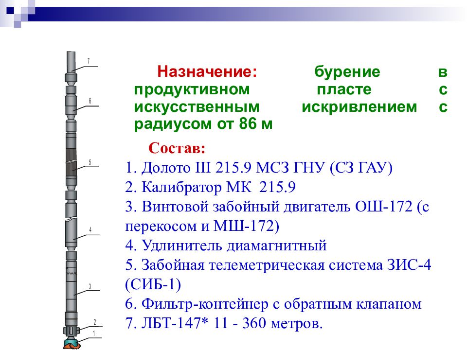 Бурильная колонна