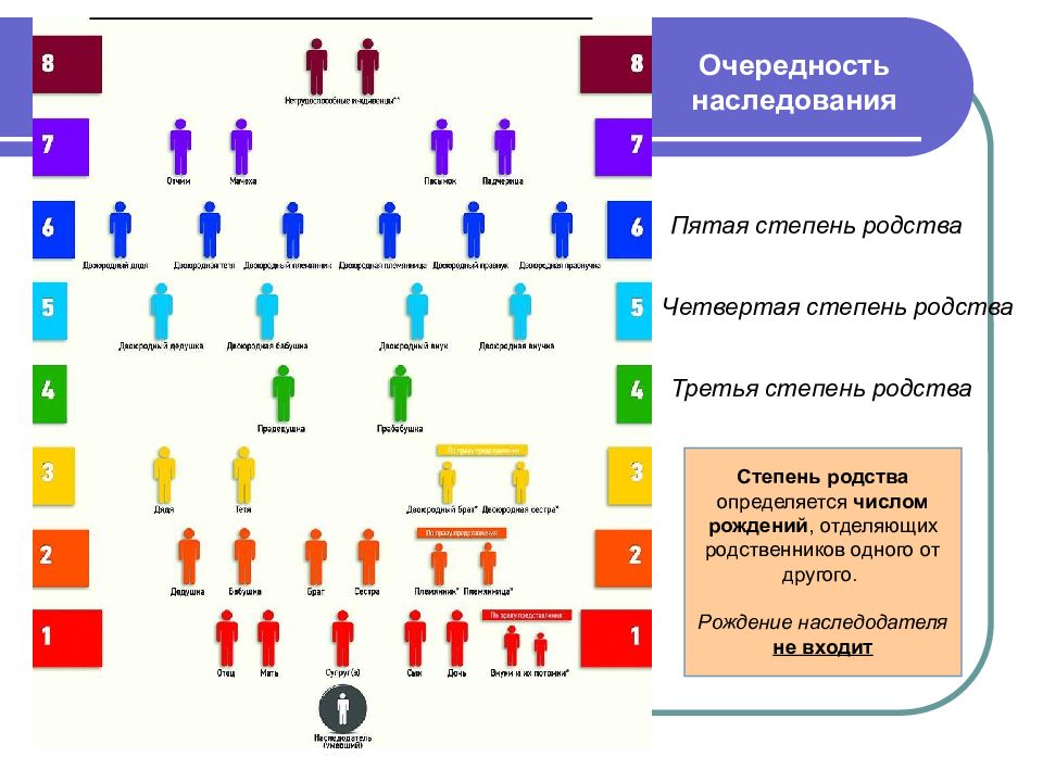 Можно ли по фото определить родство человека