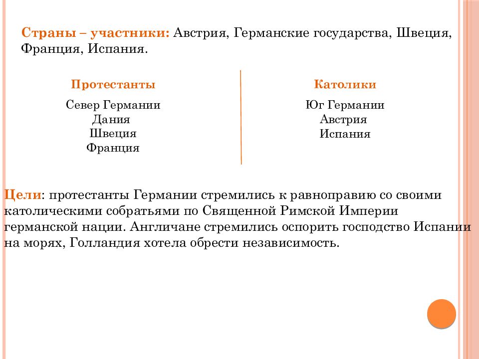 Информационный проект войны 17 18 веков в европе 7 класс