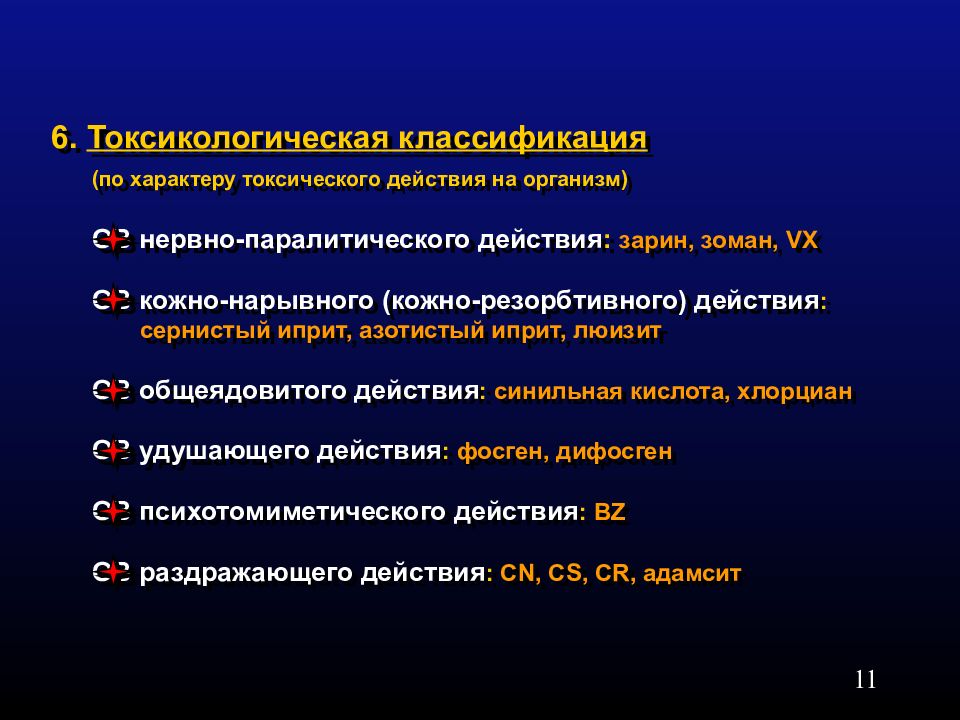 Химическое отравляющее вещество нервно. Классификация ов по характеру действия на организм. Классификация по характеру токсического действия. Классификация отравляющих веществ по токсическому воздействию. Токсическое действие на организм.