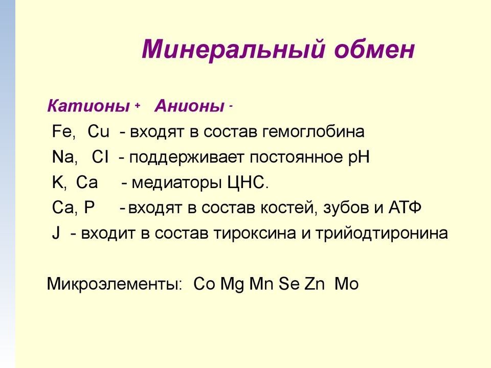 Микроэлемент входящий в состав гемоглобина