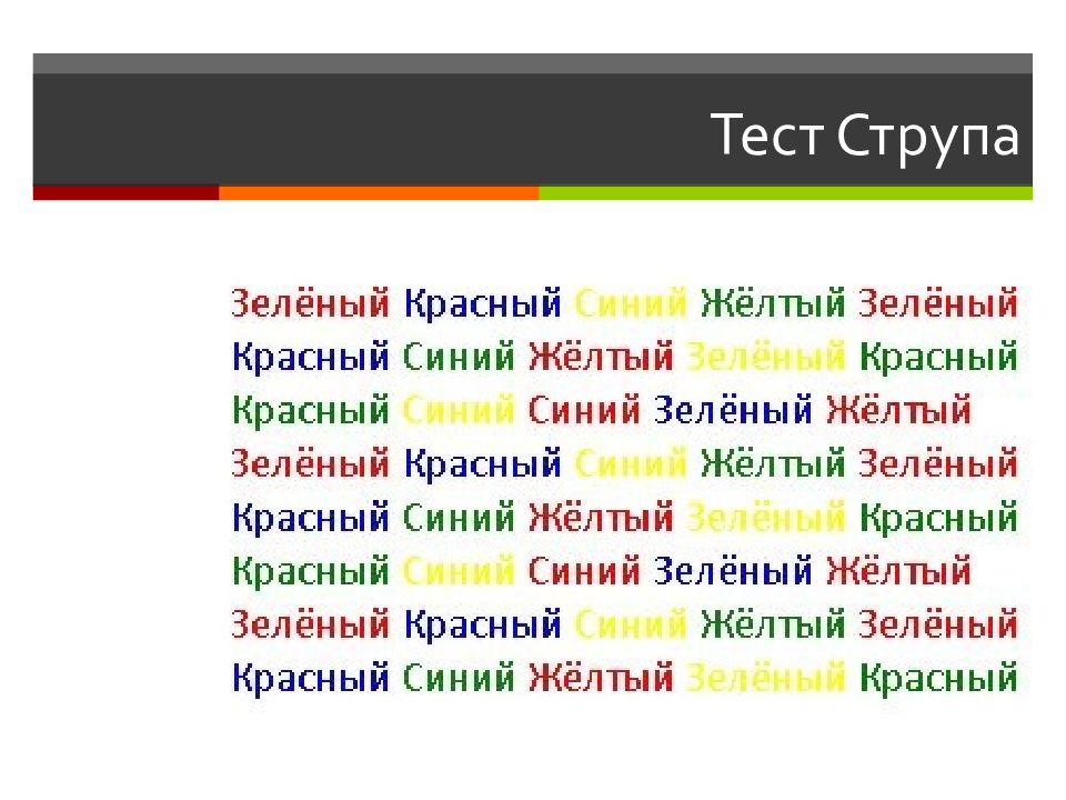 Тест струпа