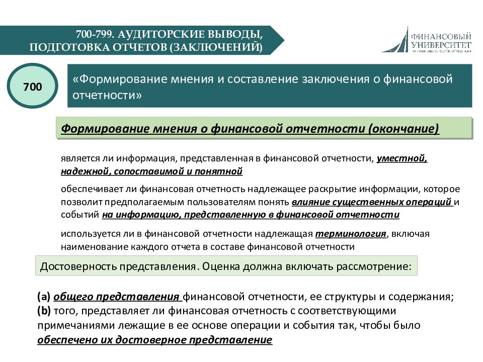 Международные стандарты аудита. Международные стандарты аудита презентация. МСА 320 презентация. Учет и аудит презентация. Методические рекомендации аудит