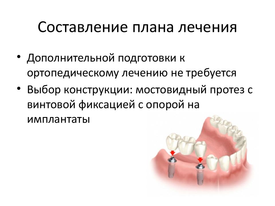 Составление плана обследования и лечения при заболеваниях твердых тканей зуба