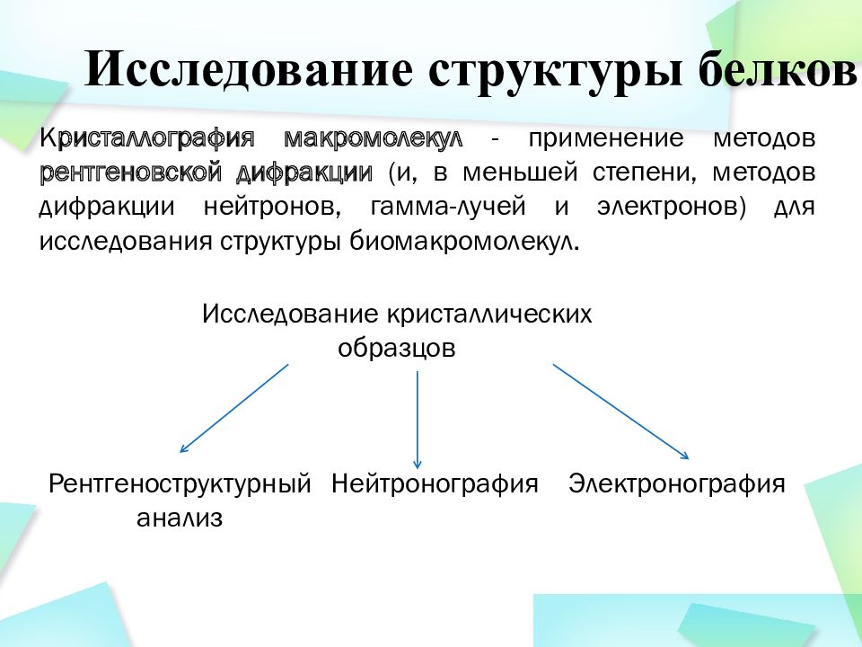 Пример применения экспериментального метода исследования можно. Методы изучения структуры белка. методы исследования строения белков. кристаллография белков. структура исследования.