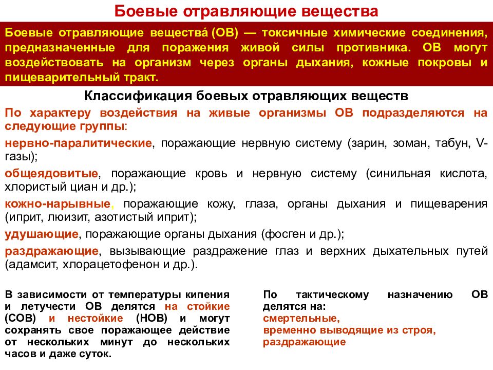 Нормативы по радиационной химической и биологической защите презентация