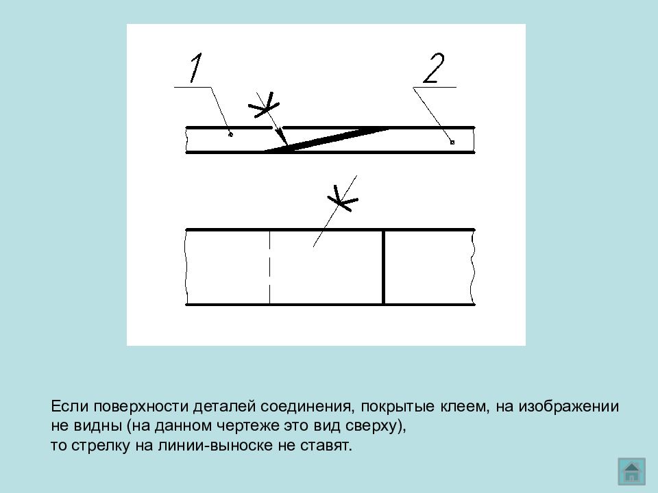 Поверхность детали