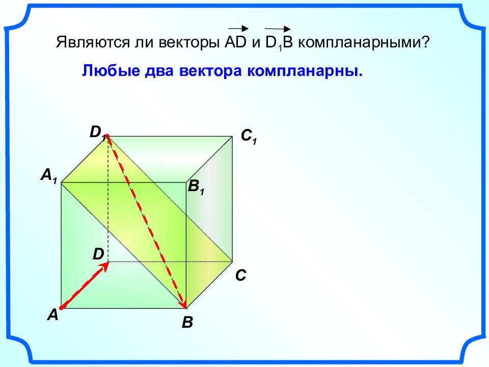 10 класс геометрия презентация компланарные векторы