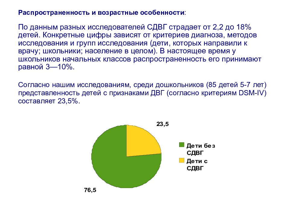 Какой процент детей. Распространенность СДВГ. СДВГ статистика. Статистика детей с СДВГ. Статистика СДВГ В России.