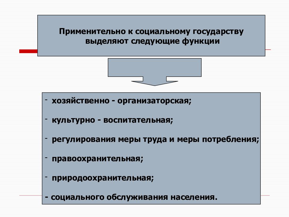 Функции направления деятельности. Функции направления правоохранительной деятельности. Функции правоохранительных органов схема. Основные функции правоохранительной деятельности схема