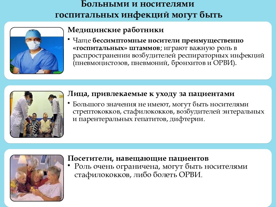 Из за нарушения санитарного. Инфекционная безопасность. Мероприятия по инфекционной безопасности. Обеспечение инфекционной безопасности пациента. Инфекционная безопасность медперсонала.