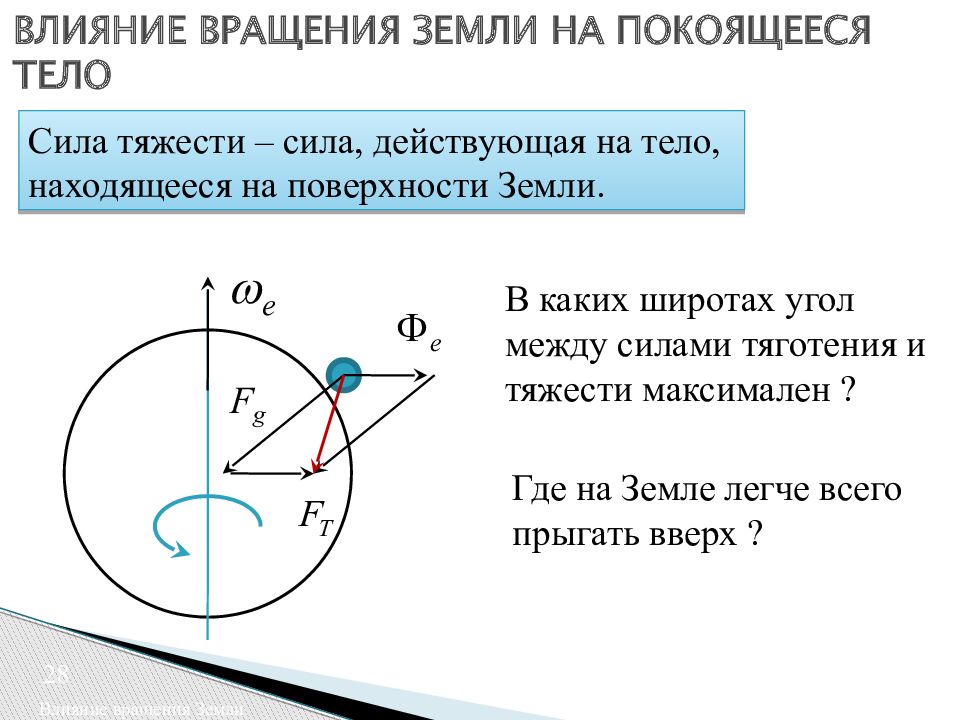 Что значит покоилось в физике