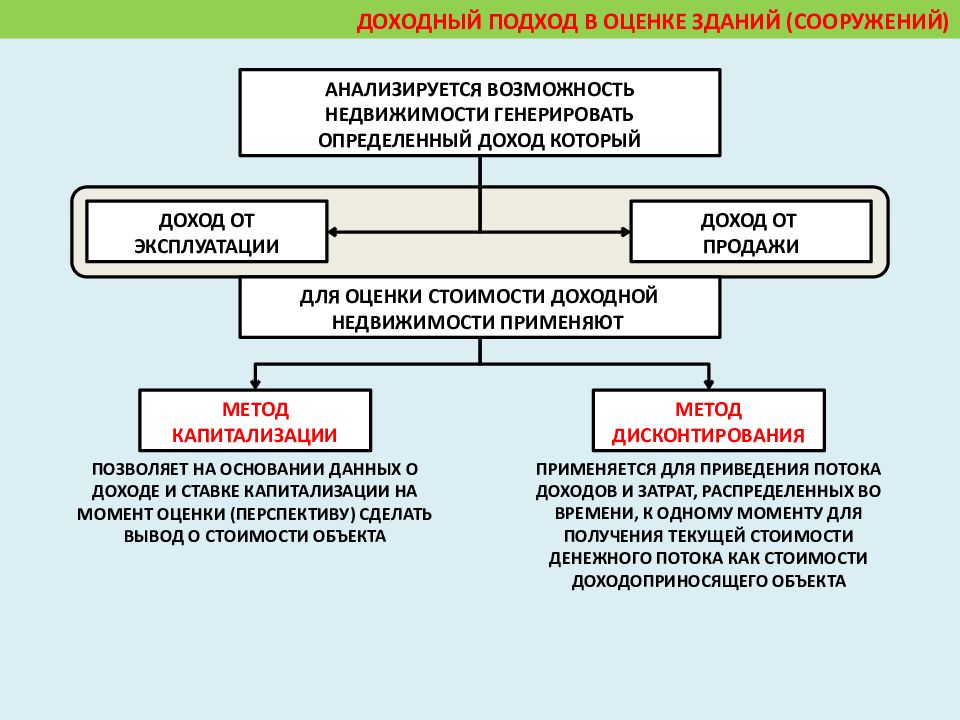 Система управления кафедрой