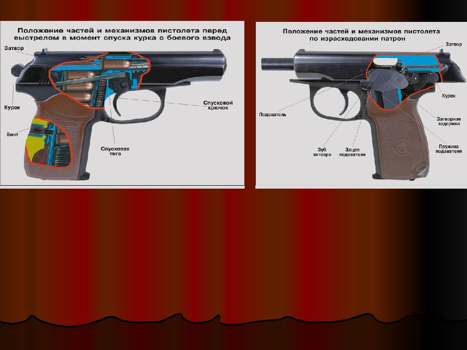 Работа частей механизма. Механизм ПБ 9 мм ПМ. Механизм выстрела из ПМ. Работа частей пистолета Макарова. Устройство частей и механизмов пистолета.