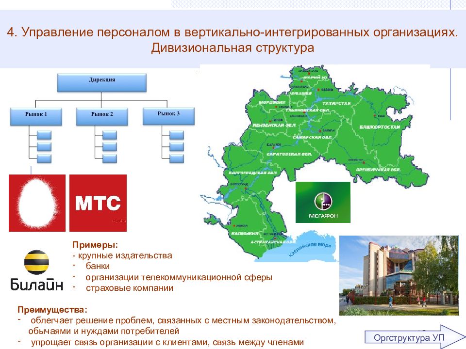 Вертикально интегрированная. Вертикально интегрированная структура управления. Вертикально-интегрированная структура компании. Вертикально-интегрированная компания это. Вертикально-интегрированная структура это.