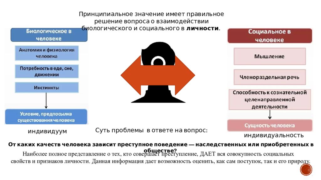 Субъект и личность преступника