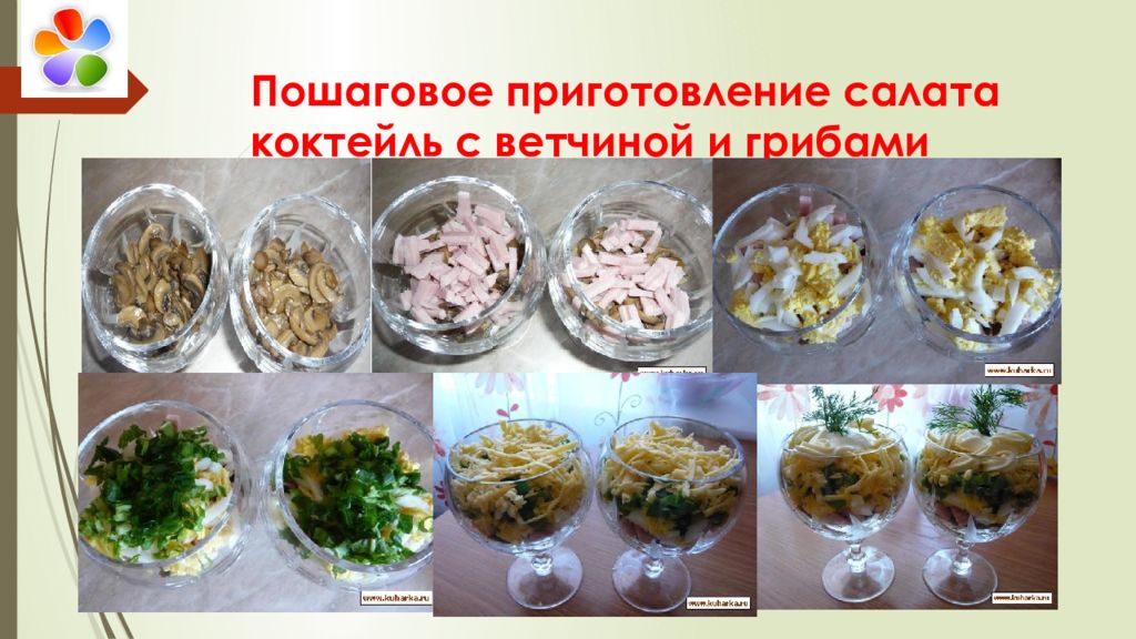 Салат коктейль с ветчиной и сыром технологическая карта