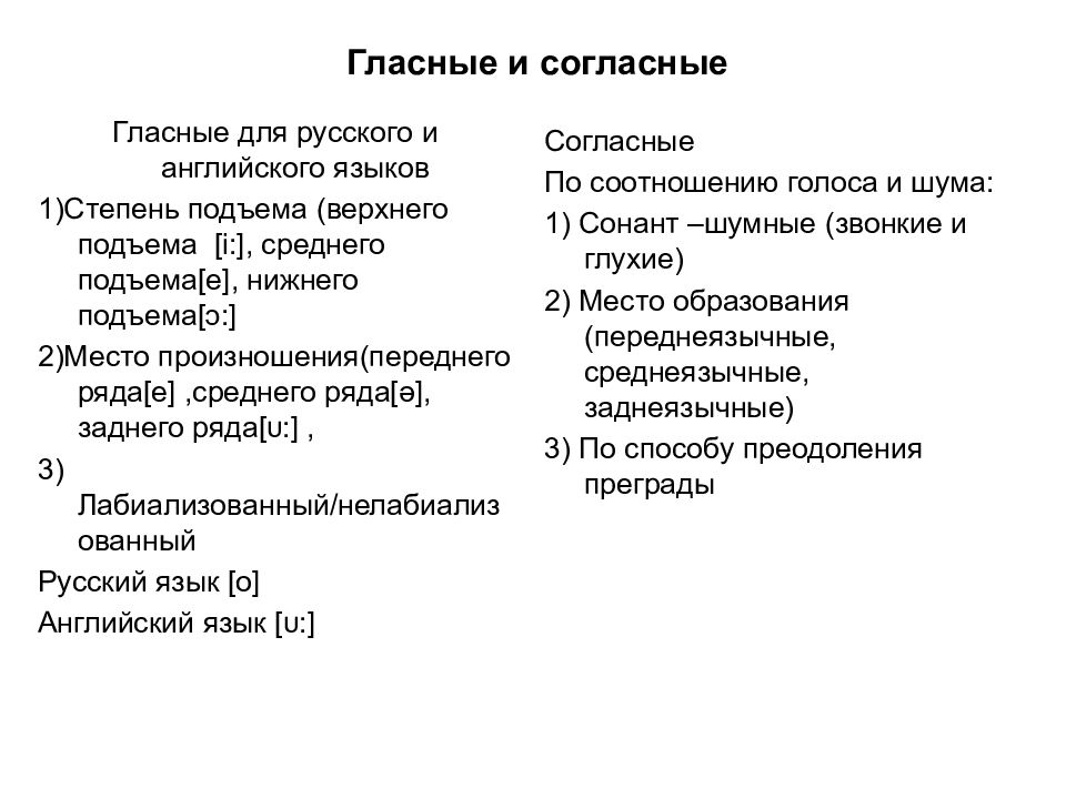 Основные типы слоговых структур в английском и русском языках. Слогообразующие звуки. Сонорные. Сонанты это. Сонанты это.