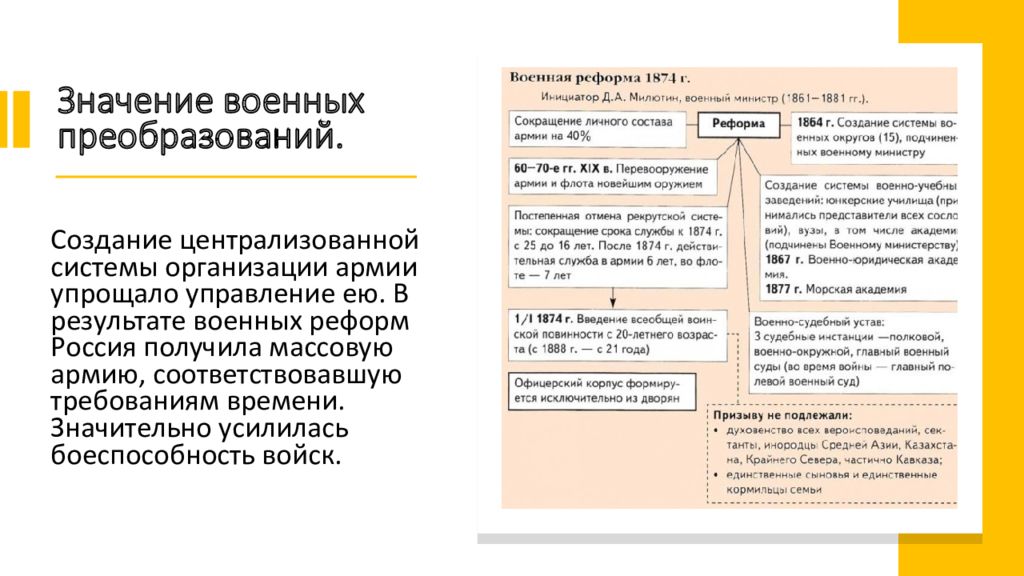 Реформы 1860 1870 х гг социальная и правовая модернизация презентация