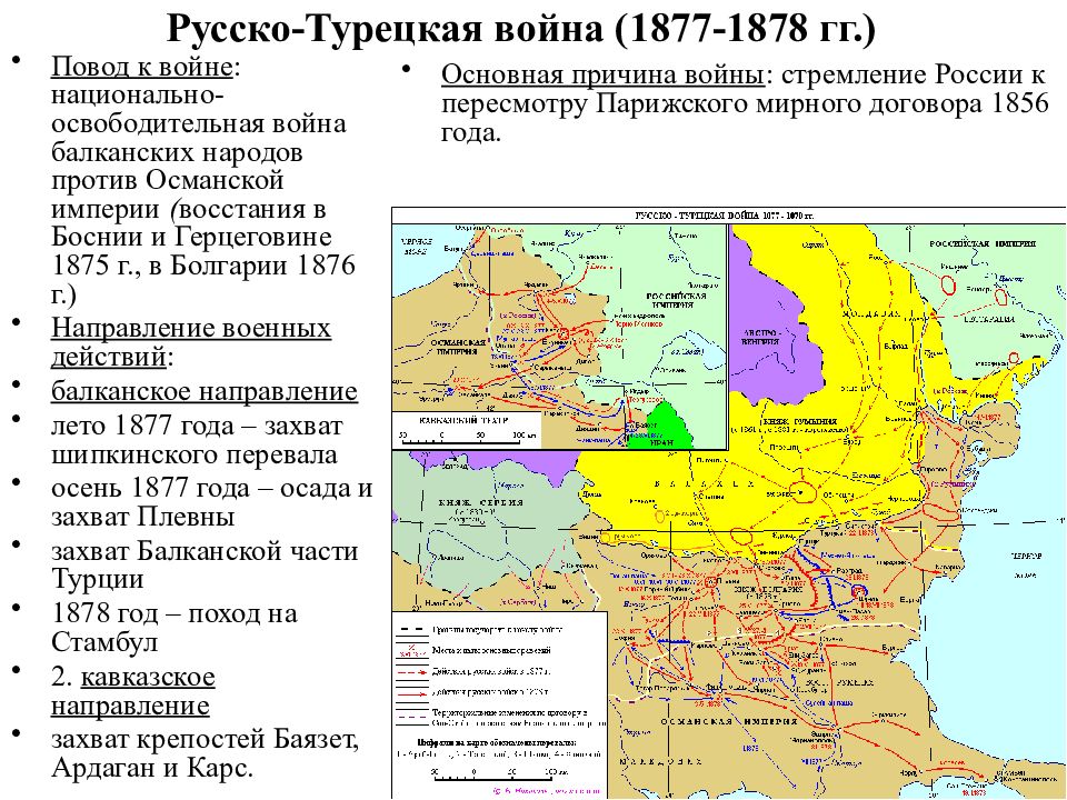 Русско турецкую войну 1877 1878 карта