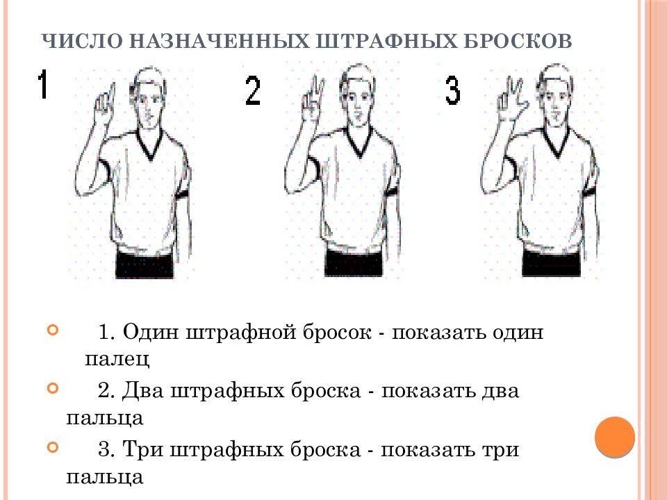 Жесты судей в баскетболе штрафные броски. Жесты судей в баскетболе два штрафных броска. Жест судьи штрафной бросок в баскетболе. Жесты судей в баскетболе число назначенных штрафных бросков.