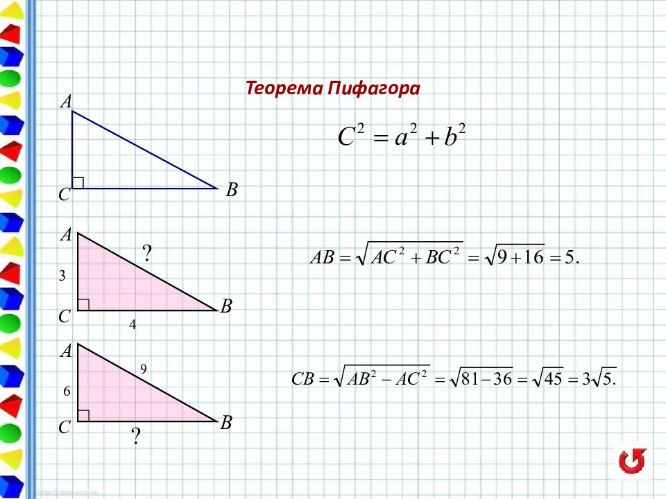 Теорема пифагора в картинках