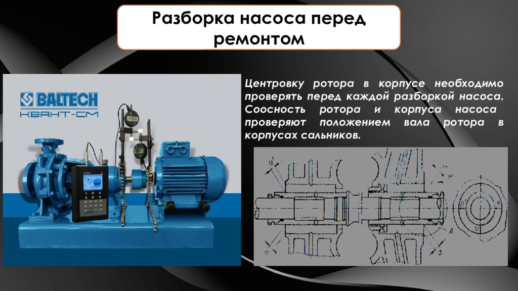 Разборка насоса. Выставления соосности ротора в корпусе насоса. Насос ГШН 250 характеристики. Насос ГШН син67. Как центровать ротор в корпусе.