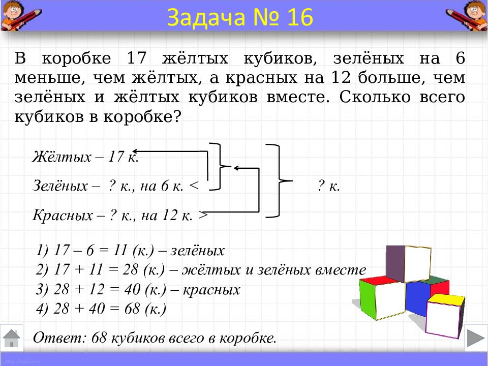 Чертеж краткой записи задачи