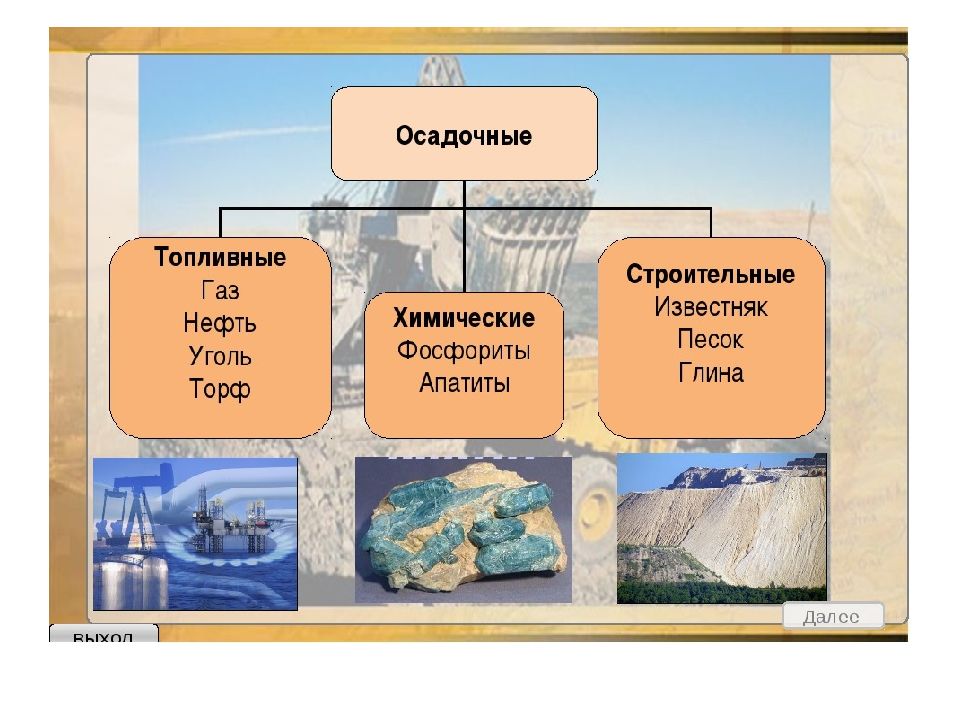 Крупные формы рельефа страны. Крупные формы рельефа. Крупные формы рельефа Германии. Индонезия крупные формы рельефа.