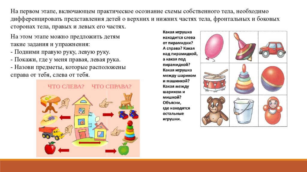 Расположение предметов на плоскости