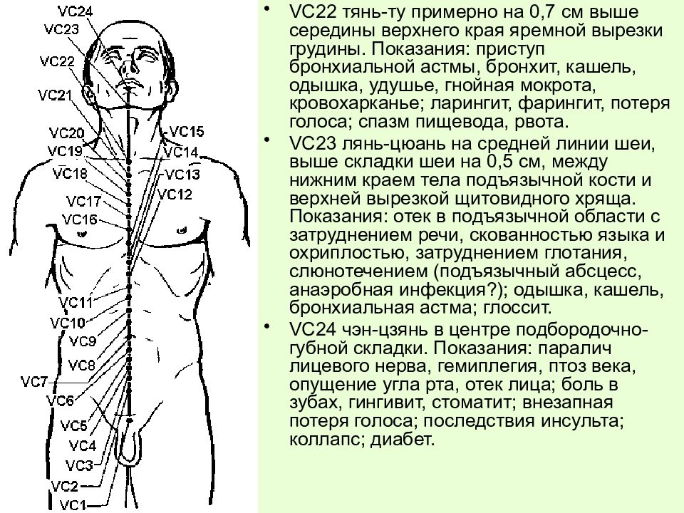 Точка десятый. Переднесрединный Меридиан. Точка акупунктуры Тянь ту. Vc4 точка акупунктуры расположение. Точка Тянь ту расположена.