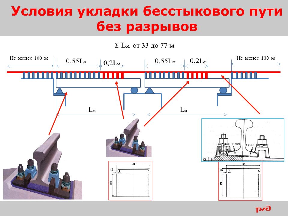 При укладке бесстыкового пути каждый узел сдо. Продольное перемещение. Разрыв бесстыкового пути. Укладка бесстыкового пути. Маркировка плетей бесстыкового пути.