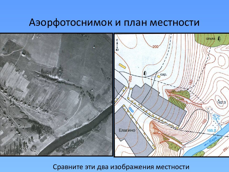 План и карта презентация 2 класс презентация