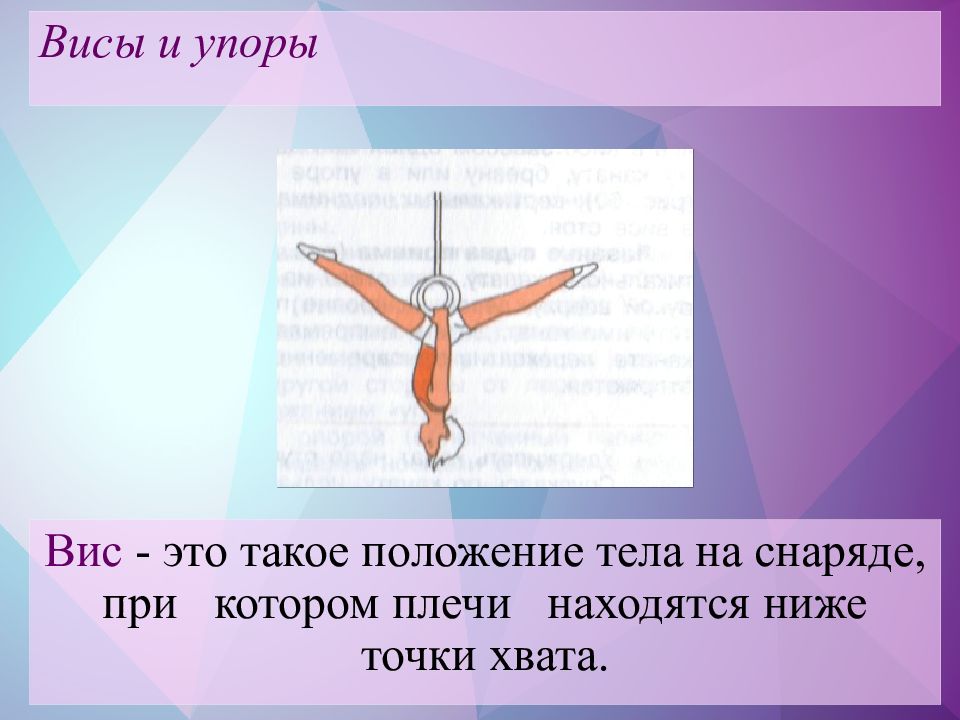 Вис это. Висы и упоры на гимнастических снарядах. ВИС гимнастика. Висы и упоры физкультура. ВИС упор хват.