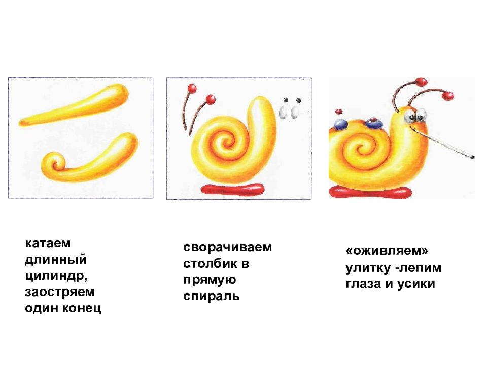 Технологическая карта лепка из пластилина 2 класс