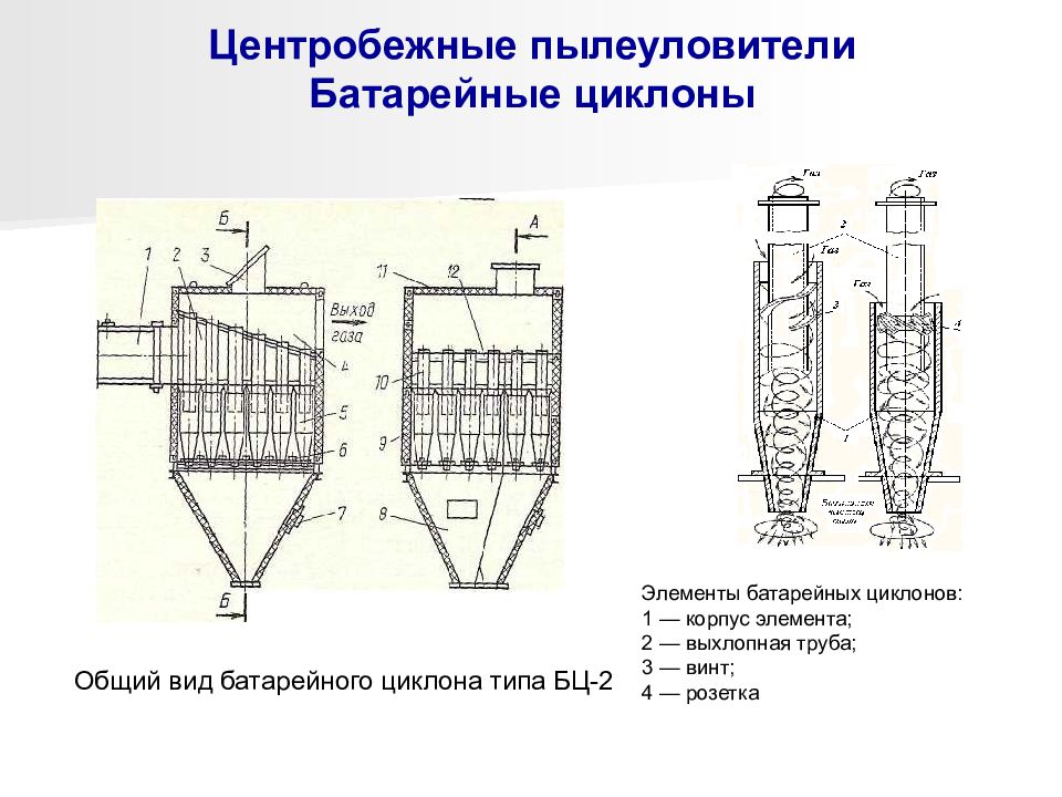 Деревья пылеуловители проект