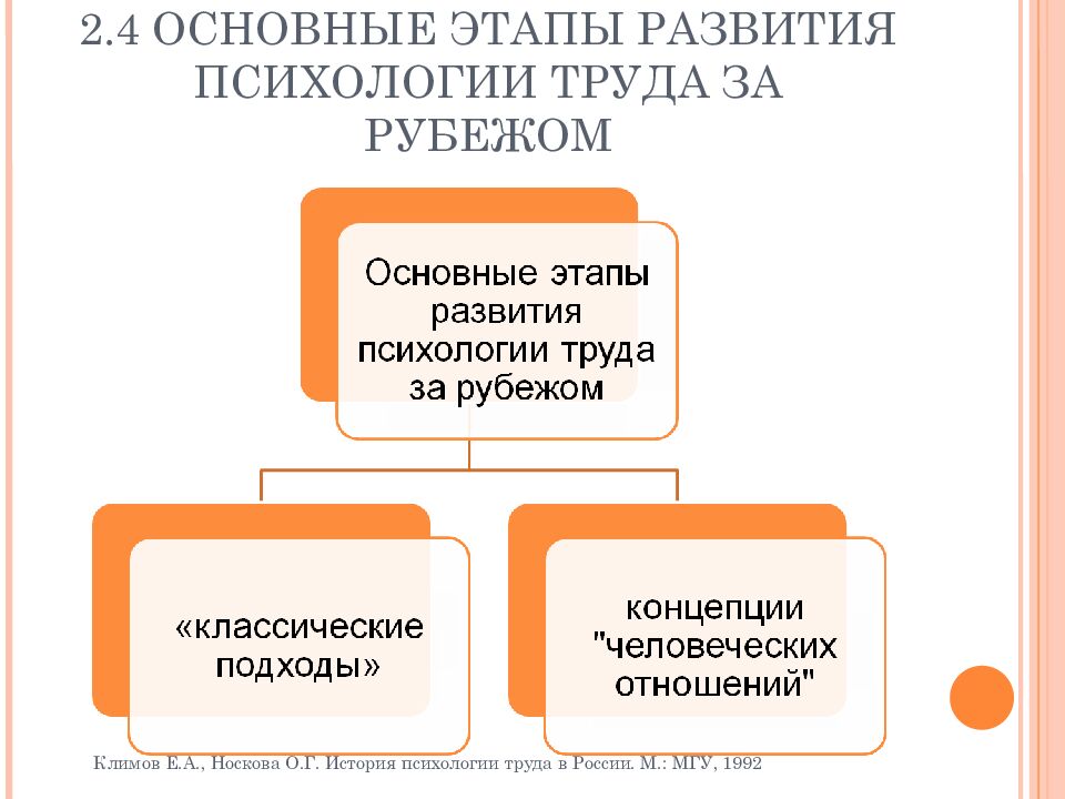 ГОУ ВПО КГМУ ФЕДЕРАЛЬНОГО АГЕНТСТВА ПО ЗДРАВООХРАНЕНИЮ И СОЦИАЛЬНОМУ РАЗВИТИЮ
