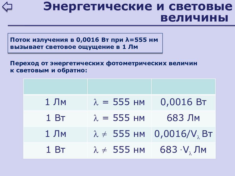 Световые величины. Энергетические и световые величины. Энергетические и световые величины излучения.. Энергетические и световые фотометрические величины. Энергетические величины и единицы их измерения.
