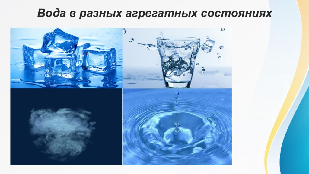 Картинка состояния воды