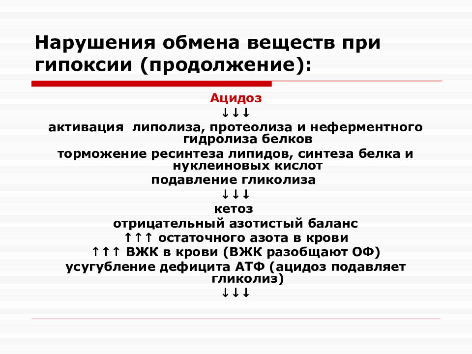 Изменения обмена веществ и энергии при гипоксии презентация