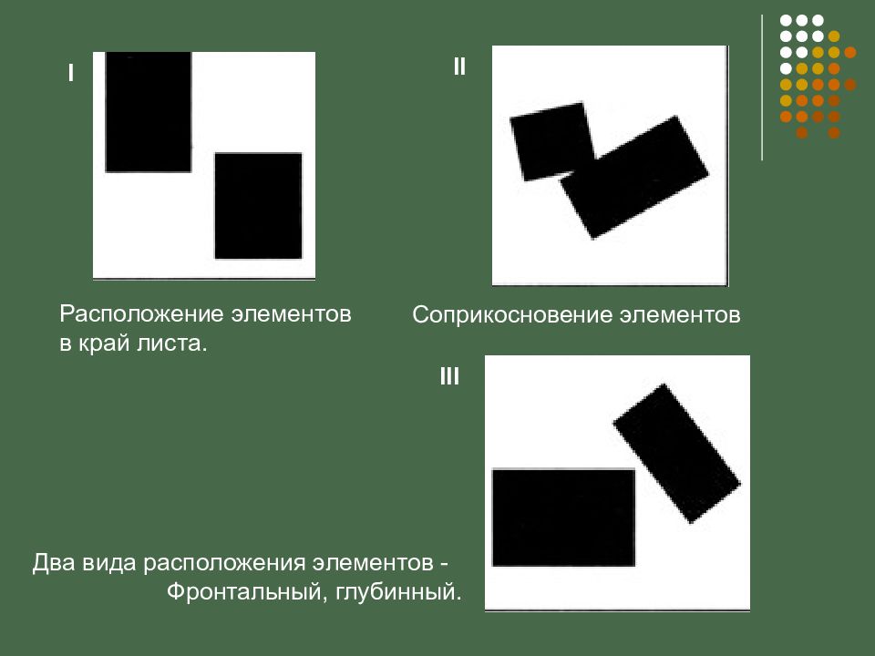 Расположение элементов. Фронтальная и глубинная композиция. Фронтальная и глубинная композиция из прямоугольников. Глубинная композиция изо. Расположение фигур в композиции.