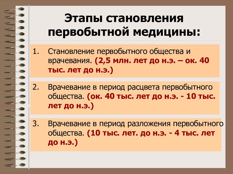 Периоды в развитии первобытного. Этапы развития медицины. Этапы становления первобытной медицины. Становление первобытного общества. Этапы развития истории медицины.