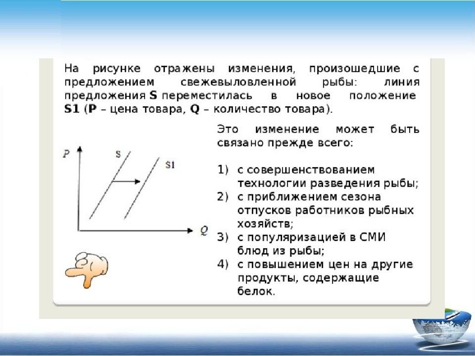 Предложение закон предложения презентация