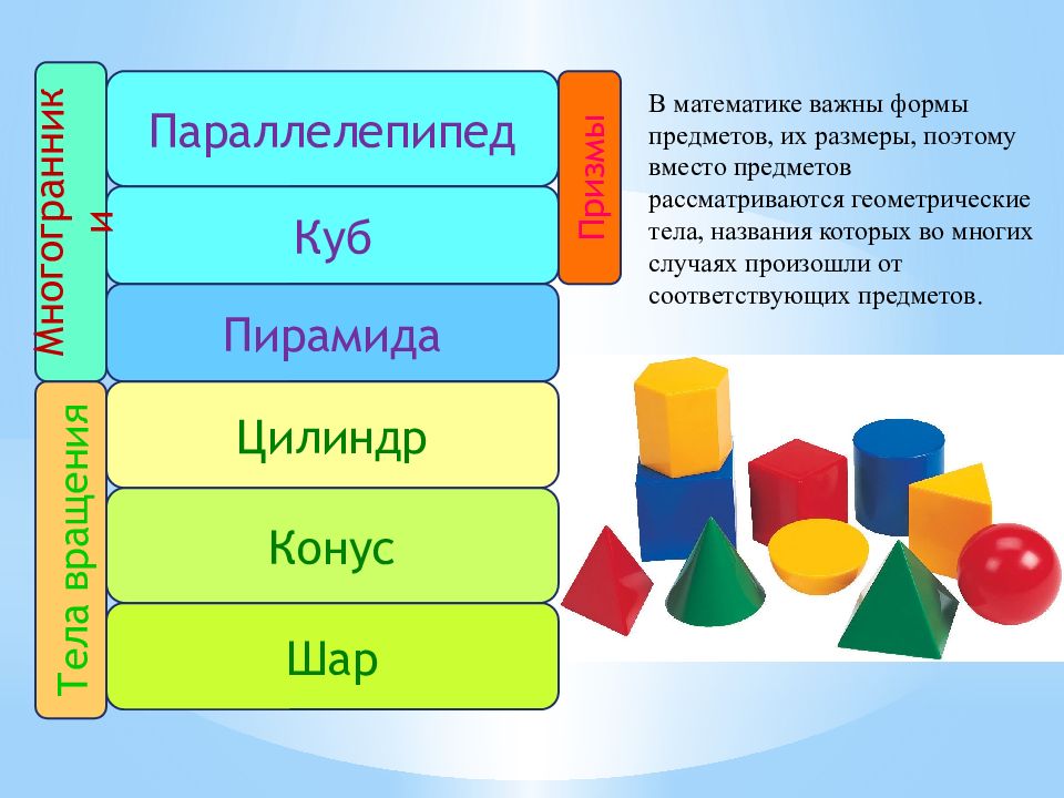 Форма предмета является. Форма предметов. Форма предмета консультации. Форма предмета это в математике. Геометрические тела логика слов.