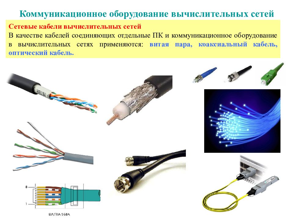 Установите соответствие сервер сетевая карта витая пара коаксиальный кабель мост маршрутизатор