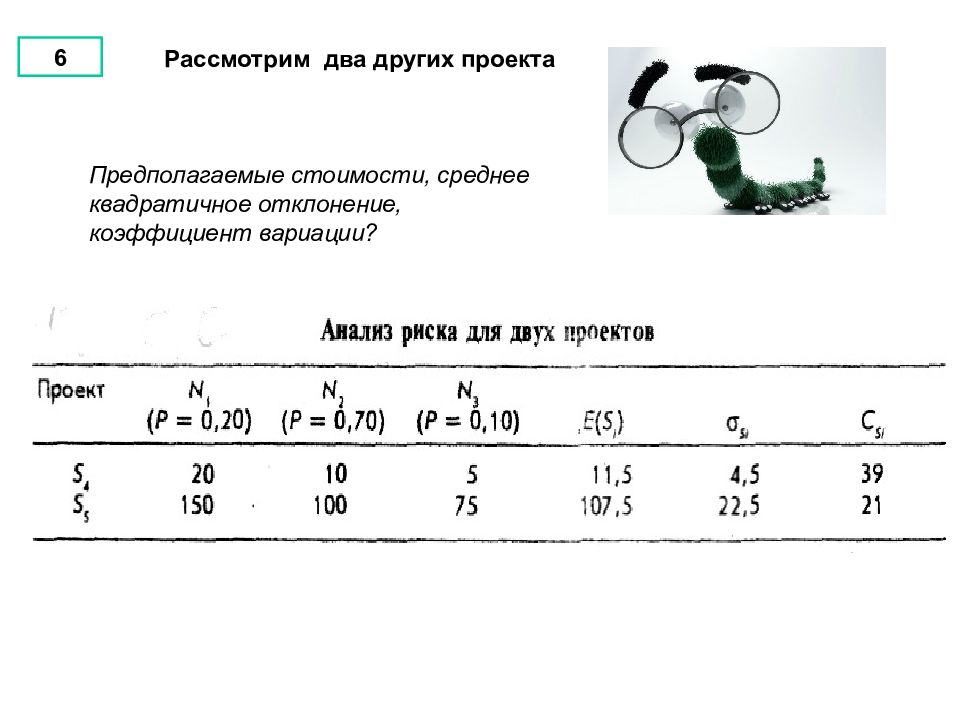 Рассмотрим два