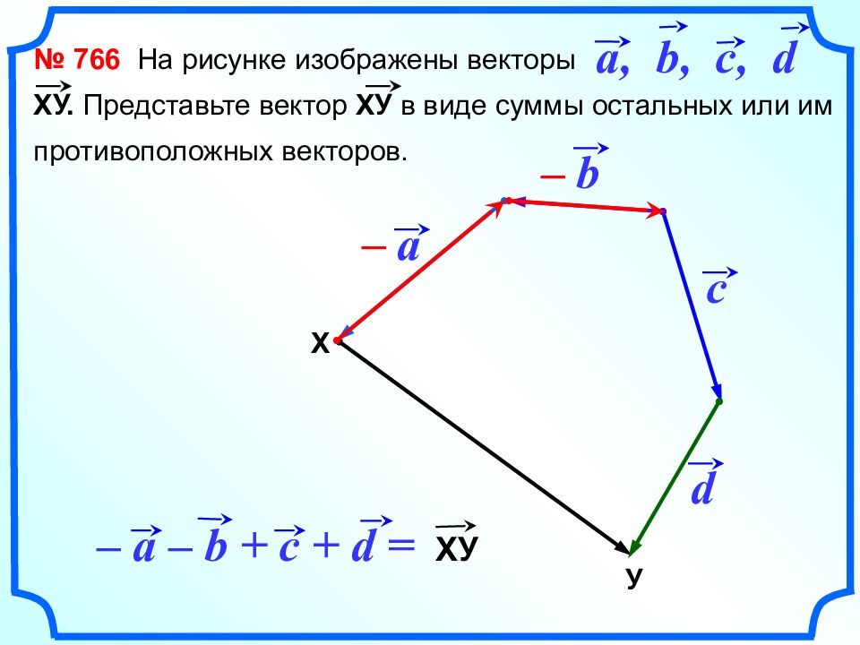 По данным рисунка представьте вектор xy в виде суммы остальных векторов